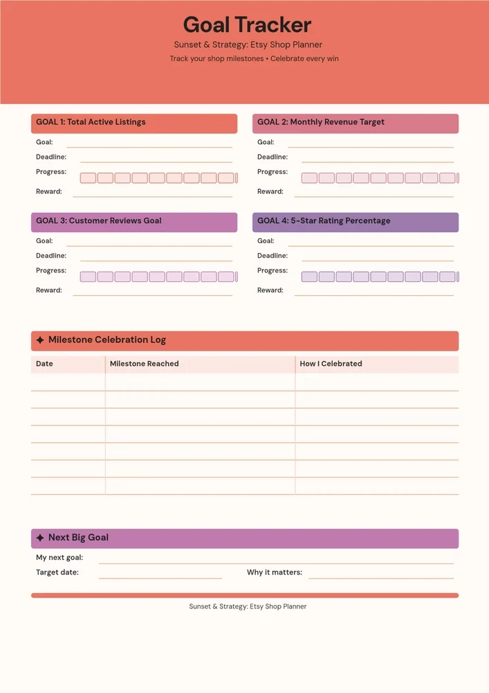 Shop-strategy planner worksheet with highlighted planning sections and action prompts