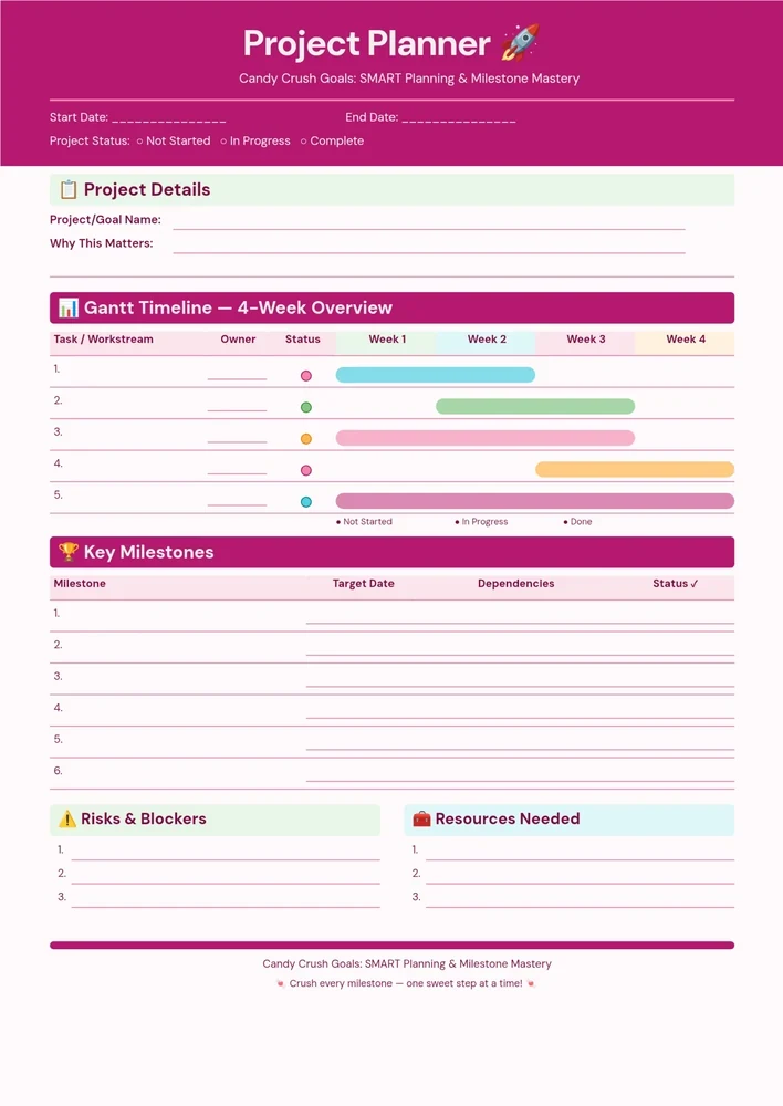 Digital project planner page with pink section headers, organized task fields and progress details