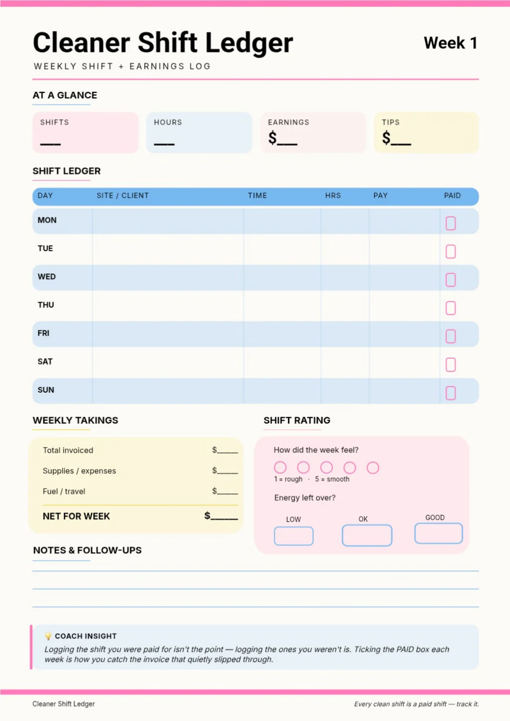 Creator-supplied Cleaner Shift Ledger page with a weekly shift table, earnings fields and pastel pink and blue sections.