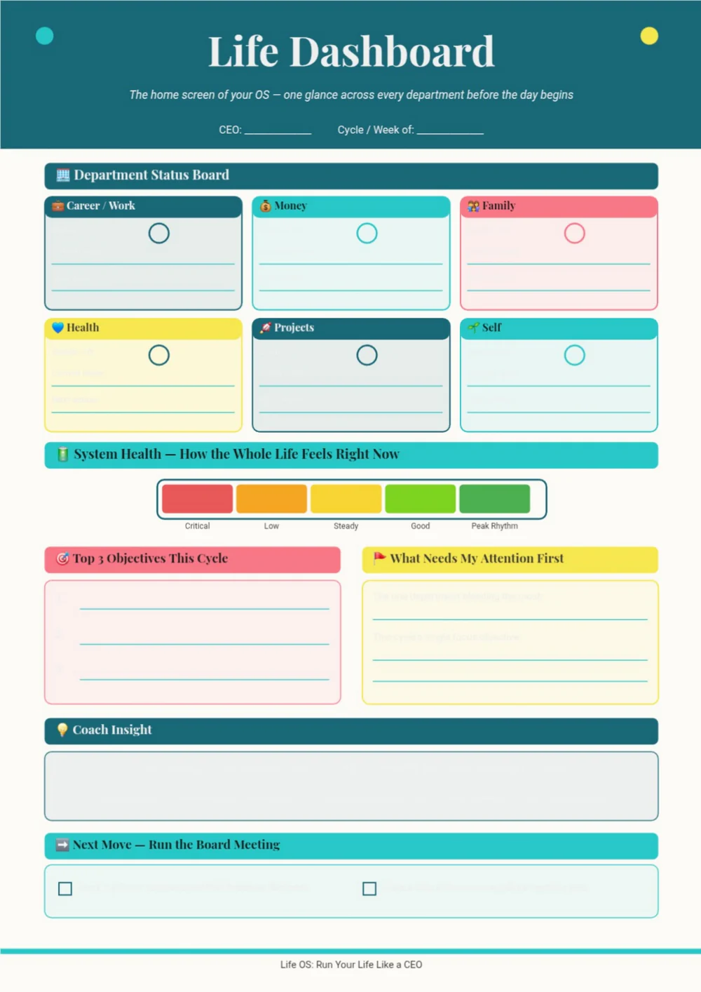 Life Dashboard page with a teal header, multi-column planner layout and colored status rows.