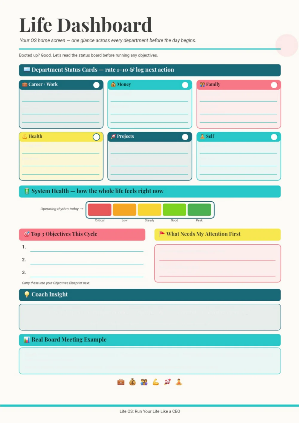 A second Life Dashboard layout with a teal header, grouped planning panels and status rows.