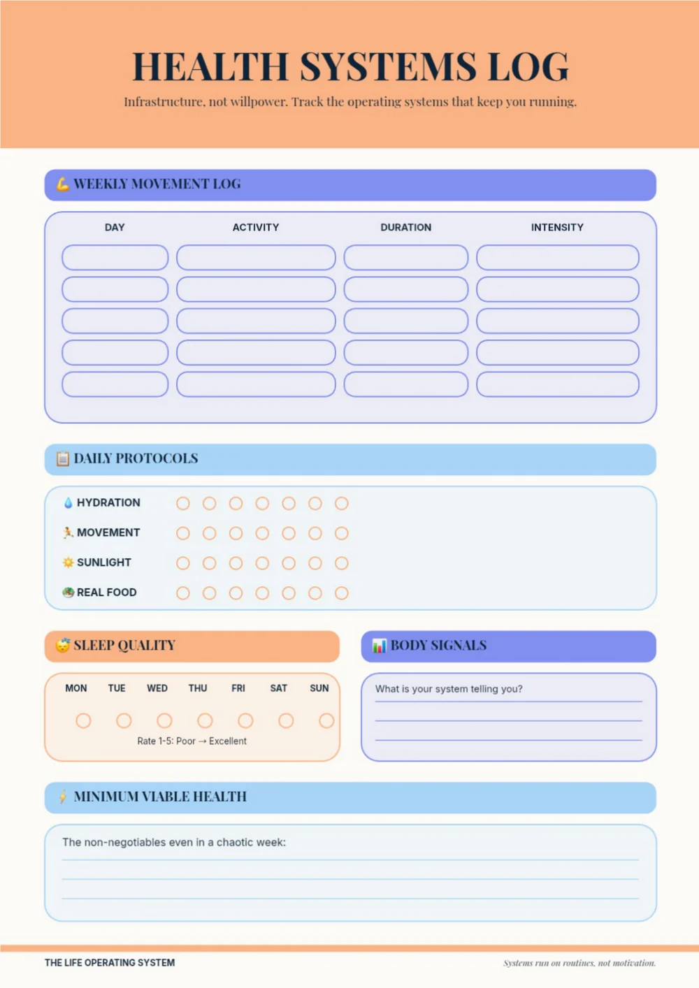 Health System Log page with a warm orange title band and blue and lavender tracking fields.